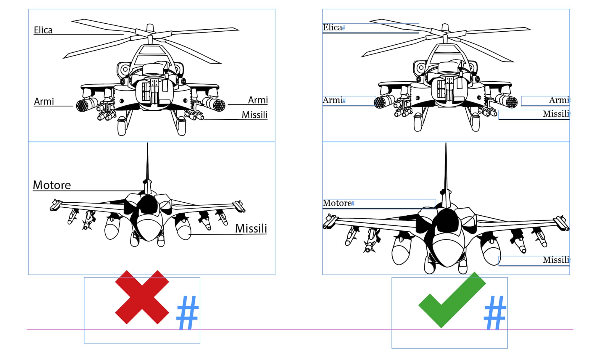 Labels with different text height