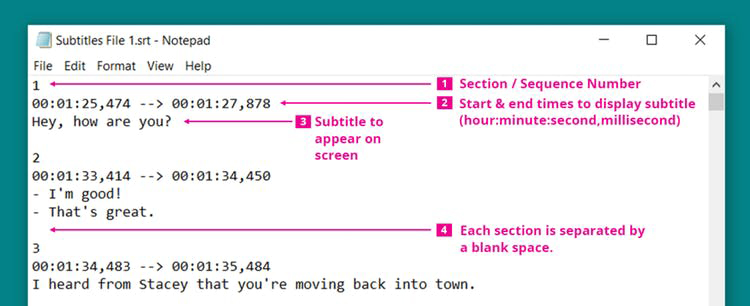 how to read subtitle files