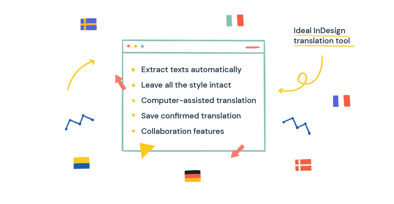 How to translate indesign files faster