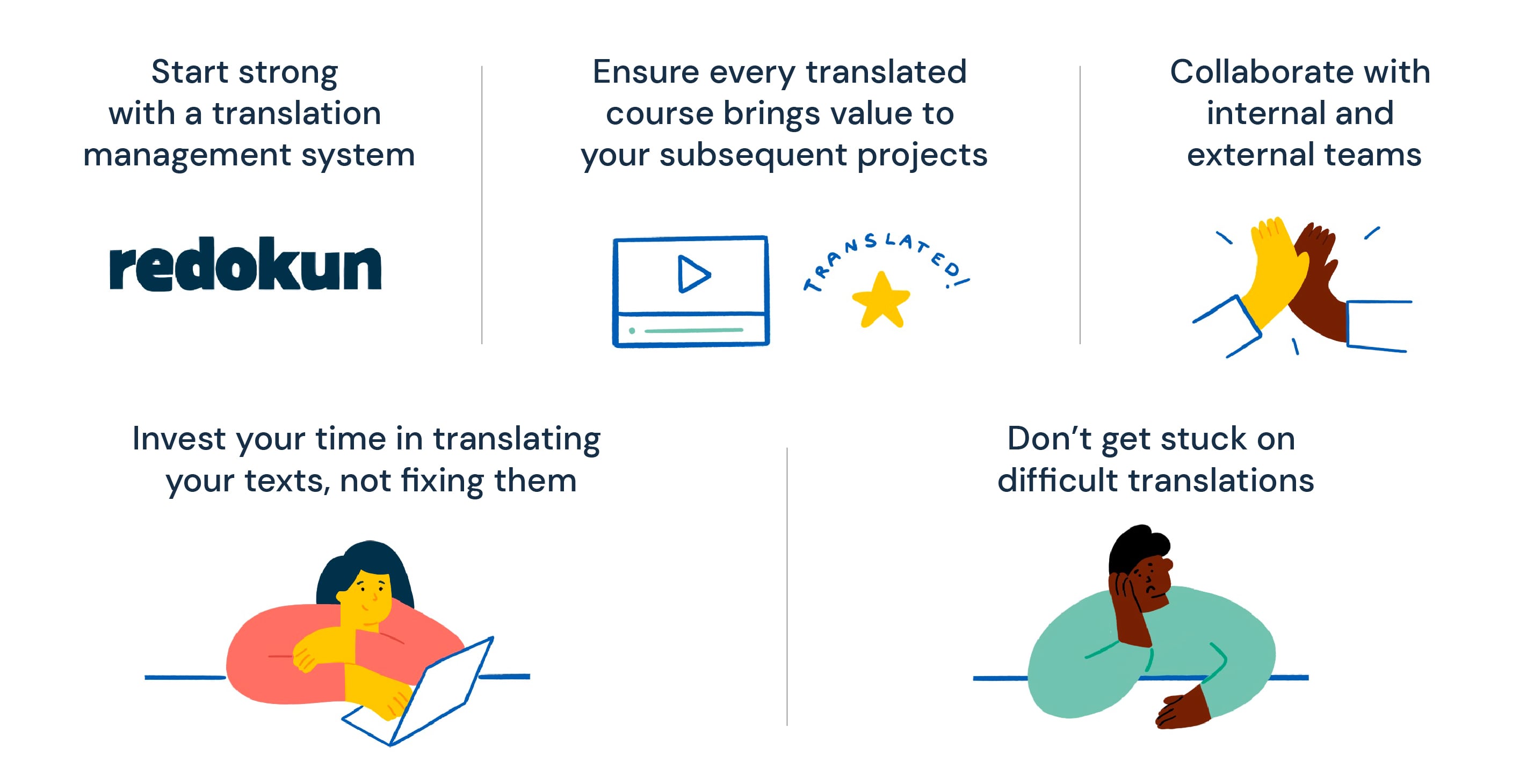 Translation software benefits when translating Rise 360 Courses