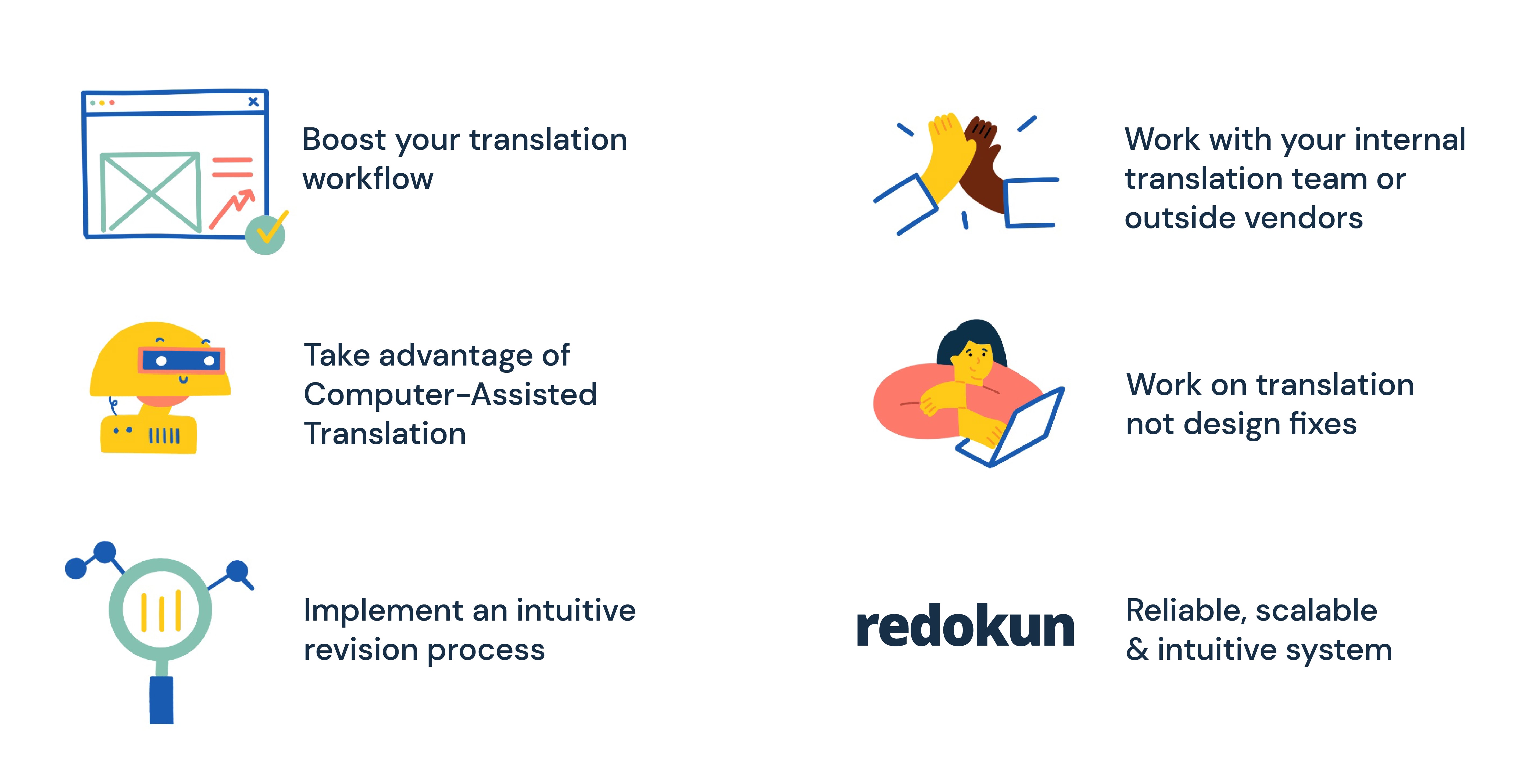 Why Use Redokun to Translate E-learning Content