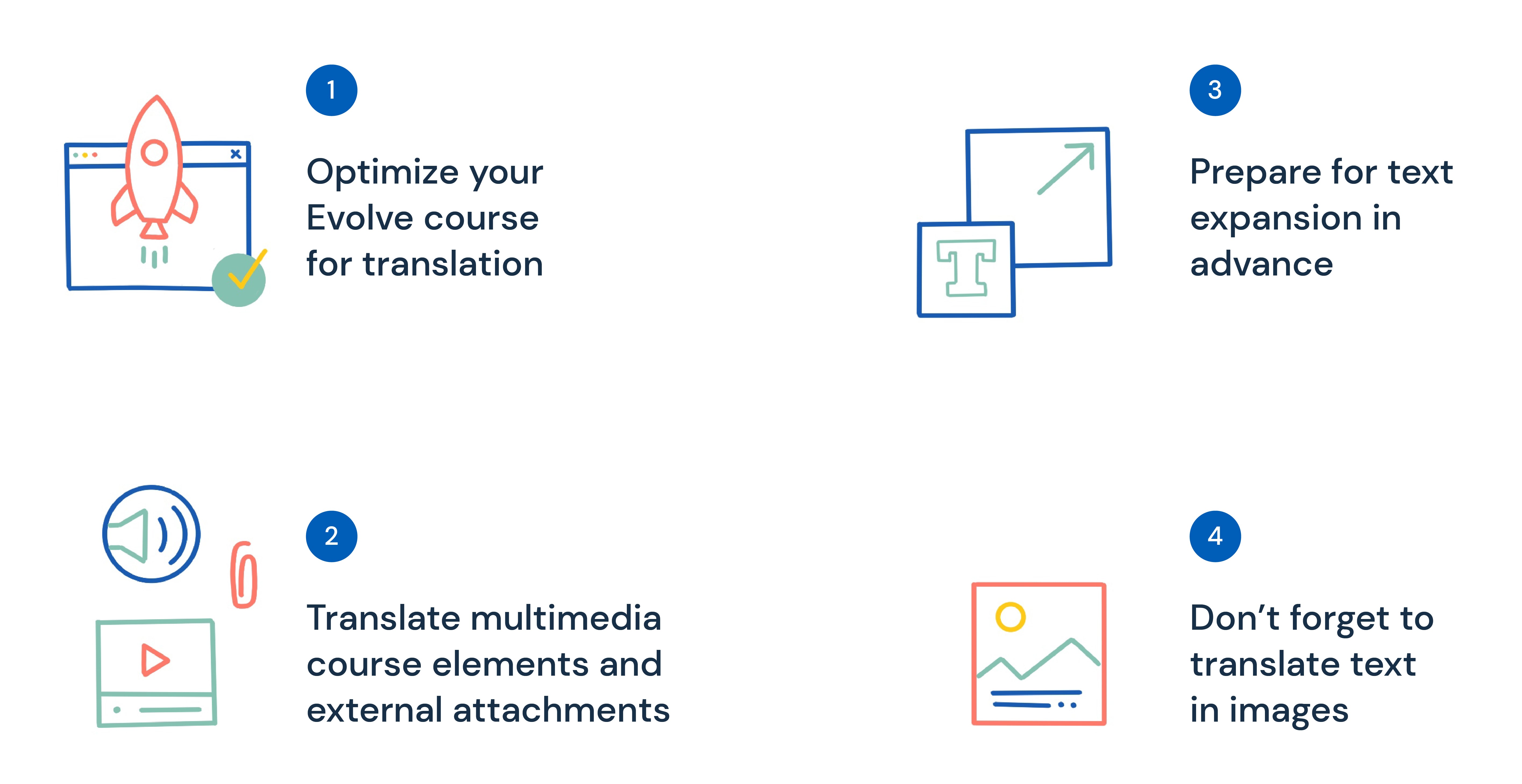 Best Practices for Evolve Translation