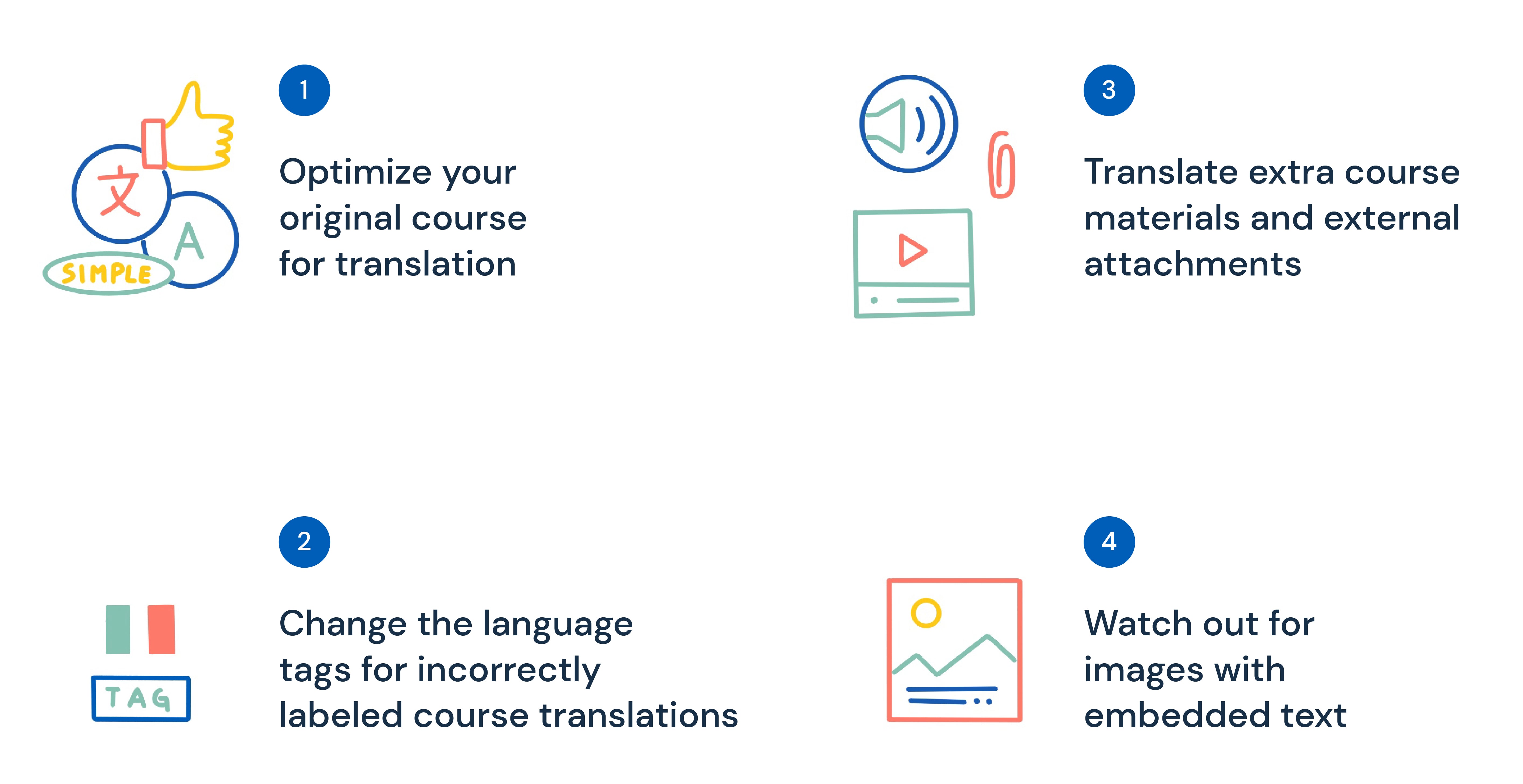 Best Practices for 360Learning Translation