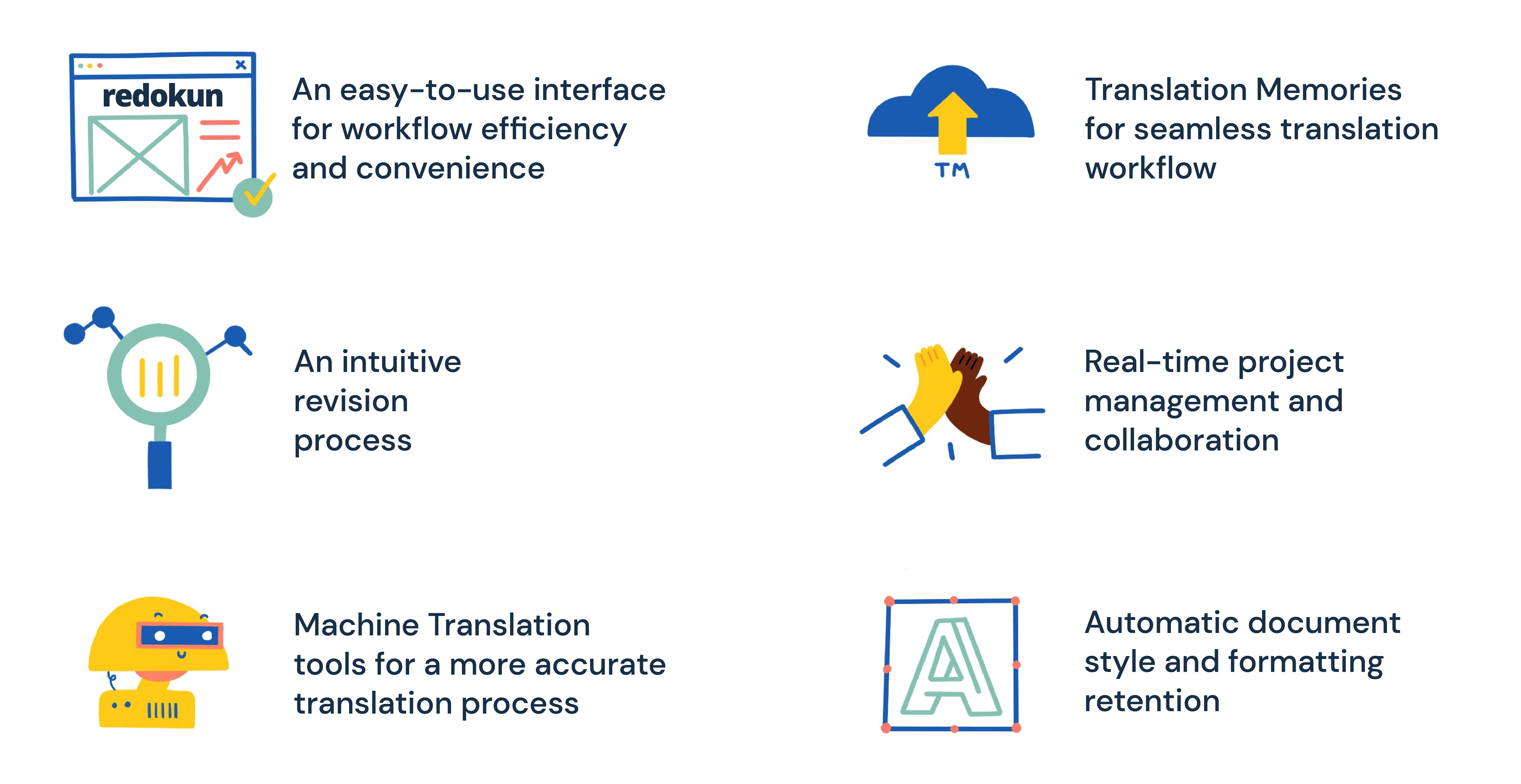 Benefits of using Redokun for Easygenerator translation