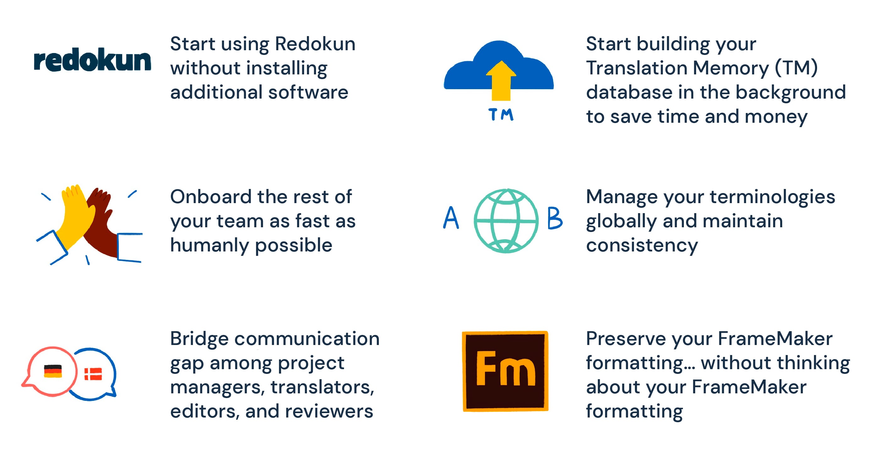 Why translate FrameMaker files with Redokun