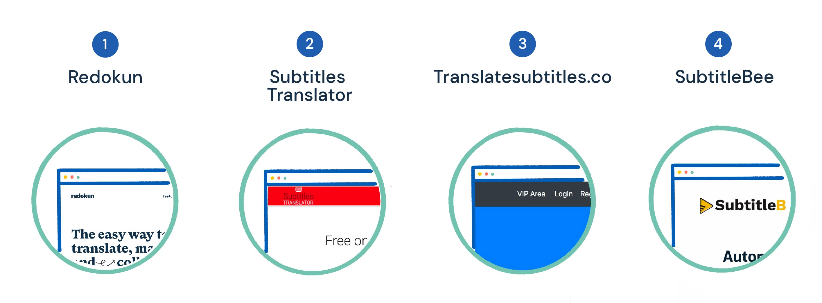 Translate subtitles with an online tool