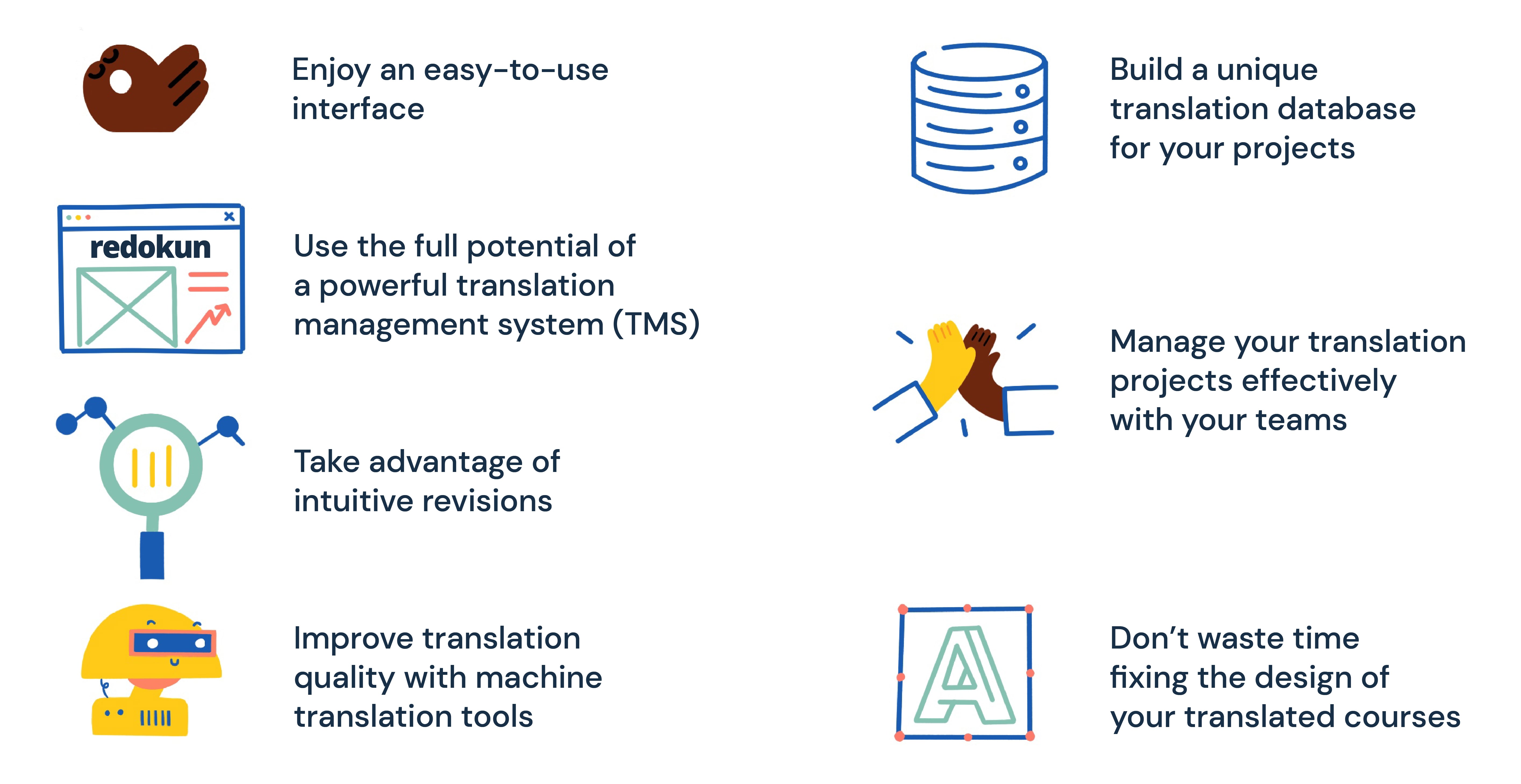 Why Use Redokun for Your iSpring Translation Projects