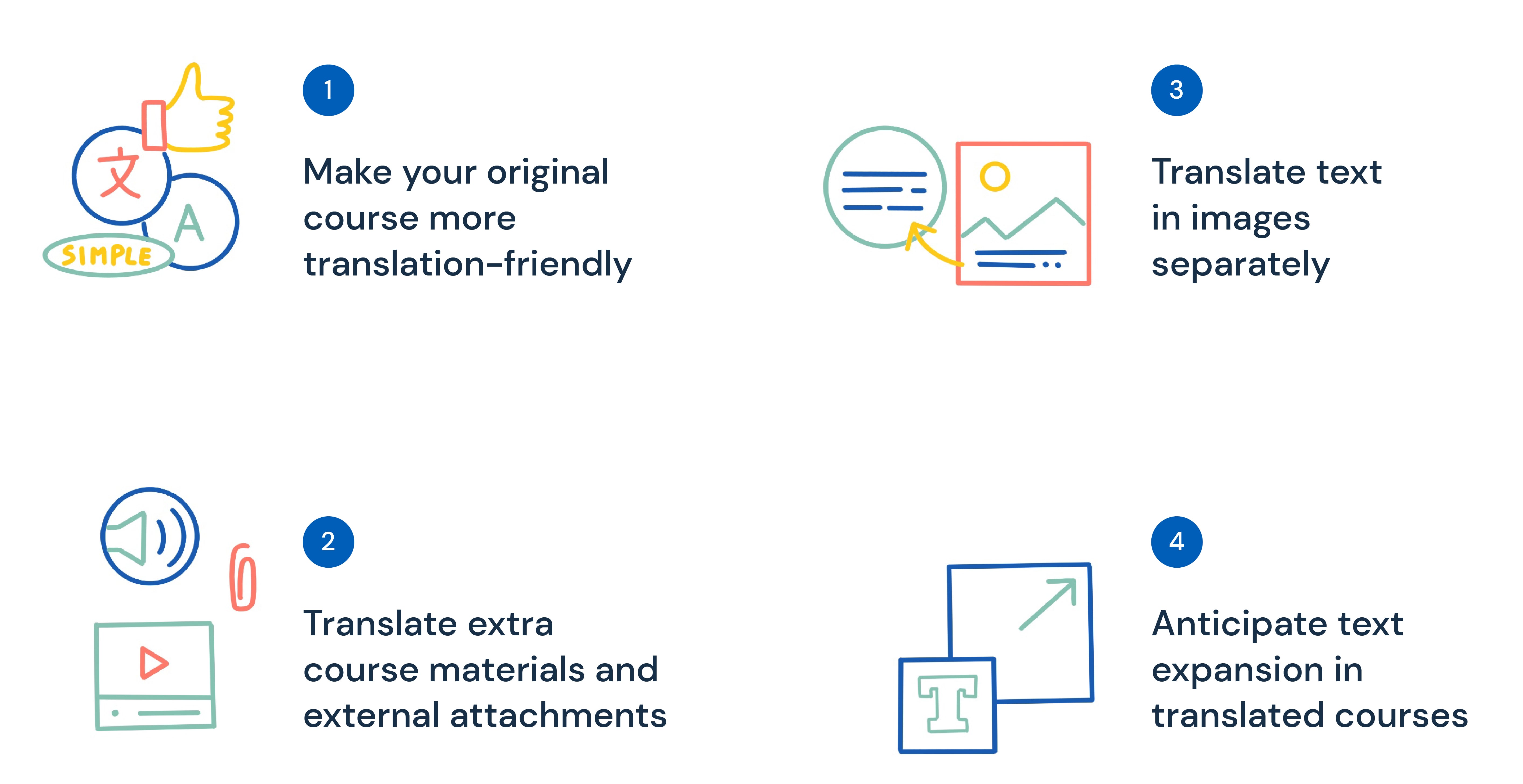 4 Best Practices for iSpring Suite Max Translation