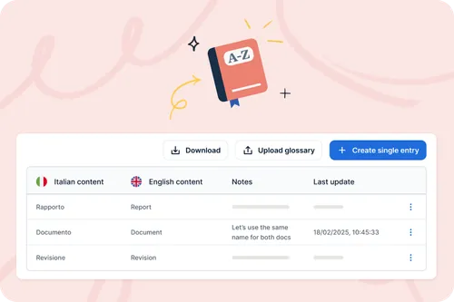 redokun-feature-image-glossary-dictionary